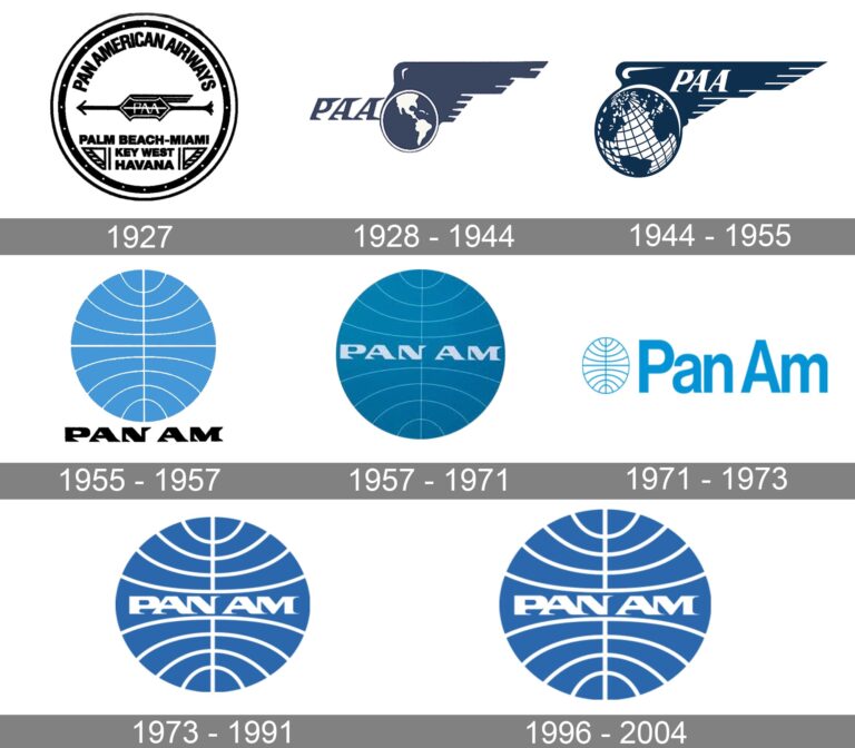PAN AM Storia di un fallimento 